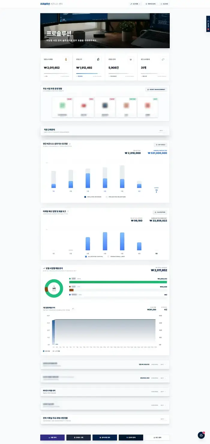 1인 기업 ERP