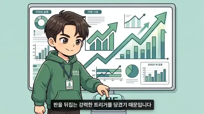 유튜브 경제 영상 자동화